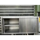 Hängeschrank / Wandschrank Edelstahl ca. 140 cm breit